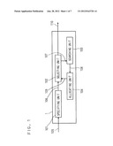 IMAGE PROCESSING APPARATUS AND METHOD THEREOF diagram and image