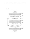 IMAGE PROCESSING APPARATUS AND METHOD THEREOF diagram and image