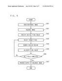 IMAGE PROCESSING APPARATUS AND METHOD THEREOF diagram and image