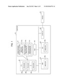 IMAGE PROCESSING DEVICE, IMAGE PROCESSING METHOD, AND IMAGE PROCESSING     PROGRAM diagram and image