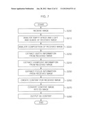 APPARATUS AND METHOD FOR CREATING 3D CONTENT FOR ORIENTAL PAINTING diagram and image