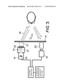 SYSTEM AND METHOD FOR ILLUMINATING AND IMAGING THE IRIS OF A PERSON diagram and image