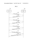 Method for Transmitting OAM Message and Processing Error in PON System diagram and image