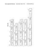 Method for Transmitting OAM Message and Processing Error in PON System diagram and image