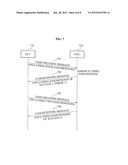 Method for Transmitting OAM Message and Processing Error in PON System diagram and image