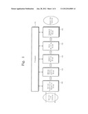 OPTICAL NETWORK UNIT AND METHOD OF SAVING POWER THEREOF diagram and image