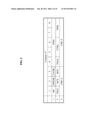 METHOD AND APPARATUS FOR TRANSMITTING PACKET DATA OVER OPTICAL TRANSPORT     NETWORK diagram and image