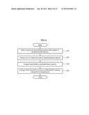 METHOD AND APPARATUS FOR TRANSMITTING PACKET DATA OVER OPTICAL TRANSPORT     NETWORK diagram and image