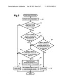 IMAGE FORMING APPARATUS AND METHOD FOR CONTROLLING IMAGE FORMING APPARATUS diagram and image