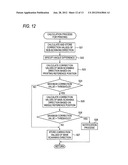 Image Forming Apparatus and Control Program diagram and image