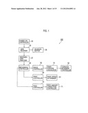 PRINT APPARATUS diagram and image