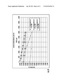 SHIELDED TAMPER AND METHOD OF USE FOR MAKING AGGREGATE COLUMNS diagram and image