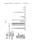 PROCESS FOR SELECTIVE REMOVAL OF ACETYLENES FROM GASEOUS STREAMS diagram and image