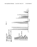 PROCESS FOR SELECTIVE REMOVAL OF ACETYLENES FROM GASEOUS STREAMS diagram and image