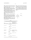 BENZOTHIAZOLE AND BENZOOXAZOLE DERIVATIVES AND METHODS OF USE diagram and image