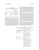 BENZOTHIAZOLE AND BENZOOXAZOLE DERIVATIVES AND METHODS OF USE diagram and image