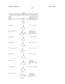 BENZOTHIAZOLE AND BENZOOXAZOLE DERIVATIVES AND METHODS OF USE diagram and image