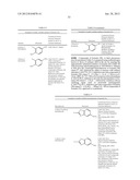 BENZOTHIAZOLE AND BENZOOXAZOLE DERIVATIVES AND METHODS OF USE diagram and image