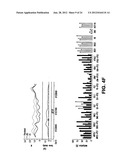 DIFFERENTIALLY METHYLATED REGIONS OF REPROGRAMMED INDUCED PLURIPOTENT STEM     CELLS, METHOD AND COMPOSITIONS THEREOF diagram and image