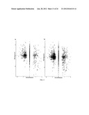 DIFFERENTIALLY METHYLATED REGIONS OF REPROGRAMMED INDUCED PLURIPOTENT STEM     CELLS, METHOD AND COMPOSITIONS THEREOF diagram and image