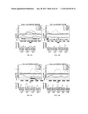 DIFFERENTIALLY METHYLATED REGIONS OF REPROGRAMMED INDUCED PLURIPOTENT STEM     CELLS, METHOD AND COMPOSITIONS THEREOF diagram and image