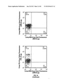 ULTRASONIC CAVITATION DERIVED STROMAL OR MESENCHYMAL VASCULAR EXTRACTS AND     CELLS DERIVED THEREFROM OBTAINED FROM ADIPOSE TISSUE AND USE THEREOF diagram and image