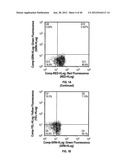 ULTRASONIC CAVITATION DERIVED STROMAL OR MESENCHYMAL VASCULAR EXTRACTS AND     CELLS DERIVED THEREFROM OBTAINED FROM ADIPOSE TISSUE AND USE THEREOF diagram and image