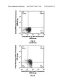 ULTRASONIC CAVITATION DERIVED STROMAL OR MESENCHYMAL VASCULAR EXTRACTS AND     CELLS DERIVED THEREFROM OBTAINED FROM ADIPOSE TISSUE AND USE THEREOF diagram and image