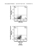 ULTRASONIC CAVITATION DERIVED STROMAL OR MESENCHYMAL VASCULAR EXTRACTS AND     CELLS DERIVED THEREFROM OBTAINED FROM ADIPOSE TISSUE AND USE THEREOF diagram and image