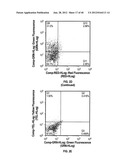 ULTRASONIC CAVITATION DERIVED STROMAL OR MESENCHYMAL VASCULAR EXTRACTS AND     CELLS DERIVED THEREFROM OBTAINED FROM ADIPOSE TISSUE AND USE THEREOF diagram and image