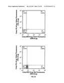 ULTRASONIC CAVITATION DERIVED STROMAL OR MESENCHYMAL VASCULAR EXTRACTS AND     CELLS DERIVED THEREFROM OBTAINED FROM ADIPOSE TISSUE AND USE THEREOF diagram and image