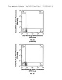 ULTRASONIC CAVITATION DERIVED STROMAL OR MESENCHYMAL VASCULAR EXTRACTS AND     CELLS DERIVED THEREFROM OBTAINED FROM ADIPOSE TISSUE AND USE THEREOF diagram and image