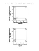 ULTRASONIC CAVITATION DERIVED STROMAL OR MESENCHYMAL VASCULAR EXTRACTS AND     CELLS DERIVED THEREFROM OBTAINED FROM ADIPOSE TISSUE AND USE THEREOF diagram and image