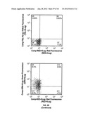 ULTRASONIC CAVITATION DERIVED STROMAL OR MESENCHYMAL VASCULAR EXTRACTS AND     CELLS DERIVED THEREFROM OBTAINED FROM ADIPOSE TISSUE AND USE THEREOF diagram and image