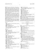 ACTIVE INGREDIENT THAT IS OBTAINED FROM CANDIDA SAITOANA AND COSMETIC USE     FOR DETOXIFYING SKIN CELLS diagram and image