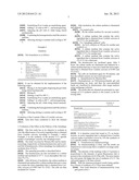 ACTIVE INGREDIENT THAT IS OBTAINED FROM CANDIDA SAITOANA AND COSMETIC USE     FOR DETOXIFYING SKIN CELLS diagram and image