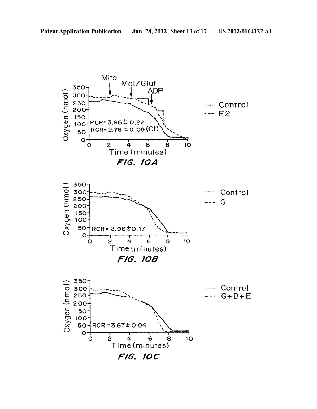 PHYTOESTROGENIC FORMULATIONS FOR ALLEVIATION OR PREVENTION OF     NEURODEGENERATIVE DISEASES - diagram, schematic, and image 14