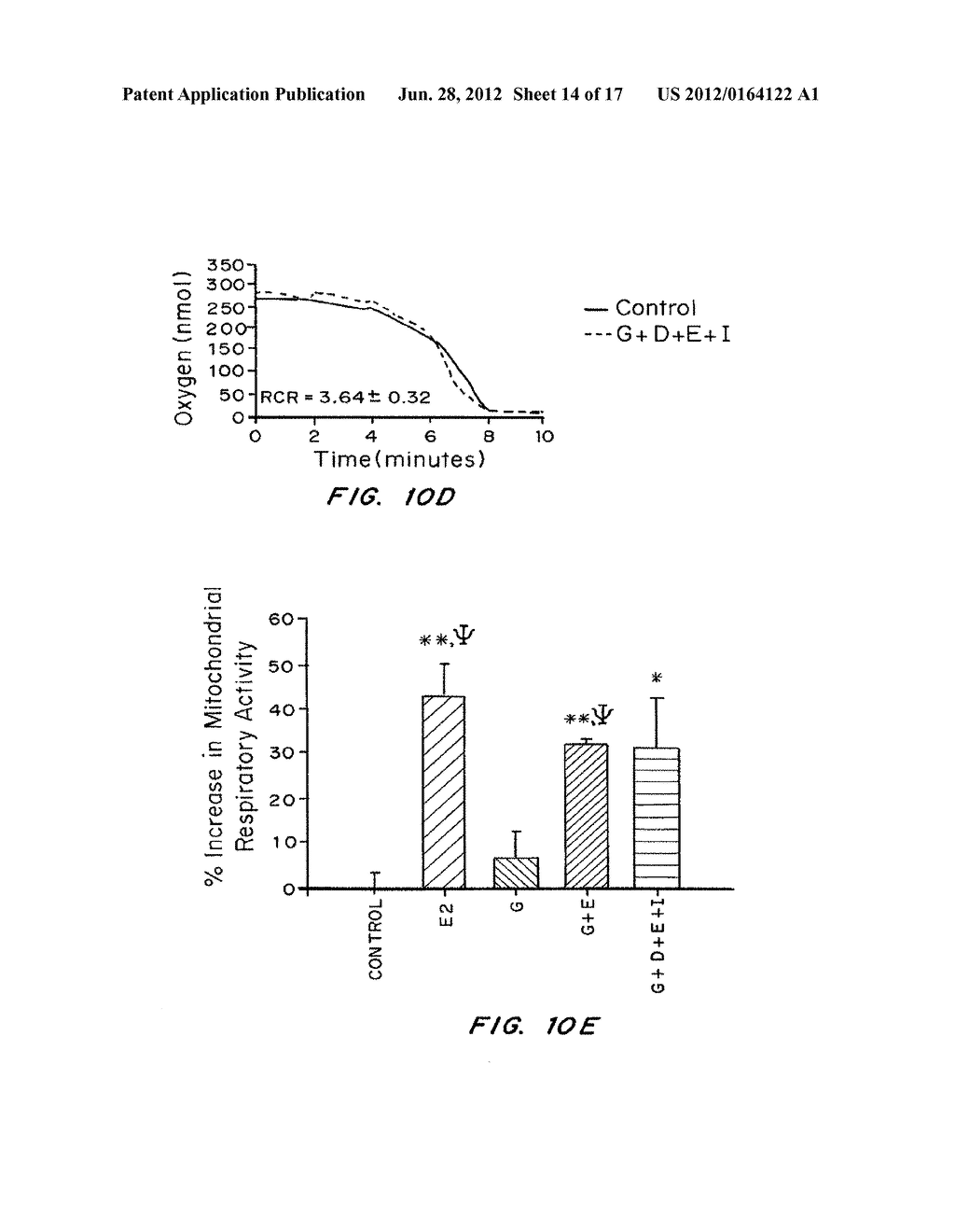 PHYTOESTROGENIC FORMULATIONS FOR ALLEVIATION OR PREVENTION OF     NEURODEGENERATIVE DISEASES - diagram, schematic, and image 15