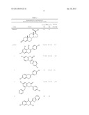 PHYTOESTROGENIC FORMULATIONS FOR ALLEVIATION OR PREVENTION OF     NEURODEGENERATIVE DISEASES diagram and image