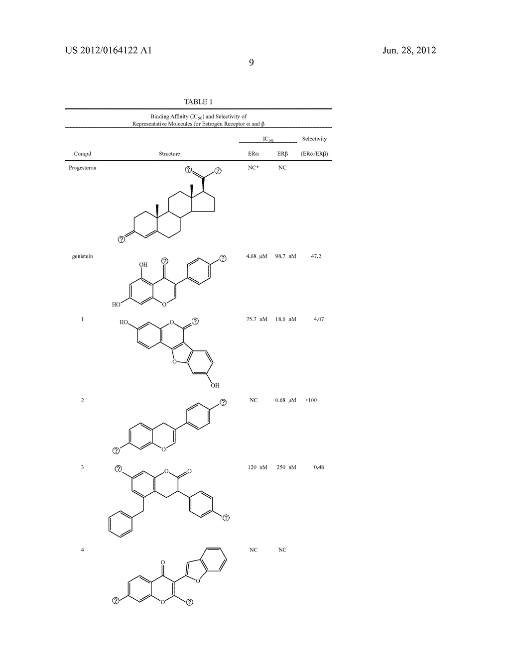 PHYTOESTROGENIC FORMULATIONS FOR ALLEVIATION OR PREVENTION OF     NEURODEGENERATIVE DISEASES - diagram, schematic, and image 27