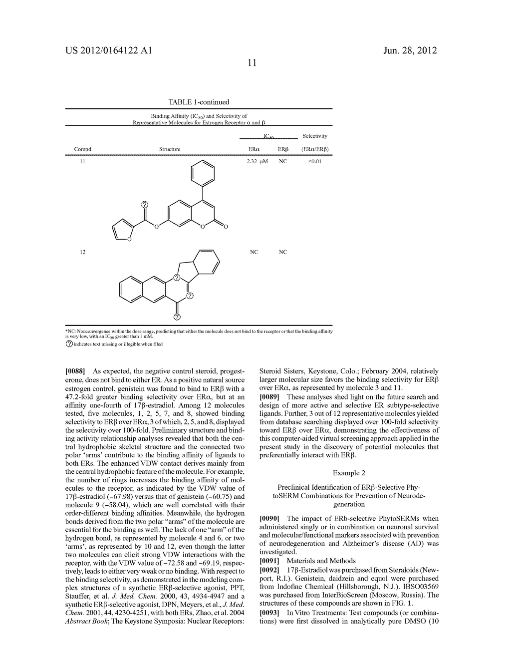 PHYTOESTROGENIC FORMULATIONS FOR ALLEVIATION OR PREVENTION OF     NEURODEGENERATIVE DISEASES - diagram, schematic, and image 29