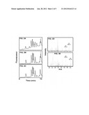 METHOD FOR THE TREATMENT OF PULMONARY DISEASE AND METHOD OF PRODUCING     PROTEINS OF USE THEREIN diagram and image