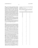 COMPOSITIONS COMPRISING NATRIURETIC PEPTIDES AND METHODS OF USE THEREOF diagram and image