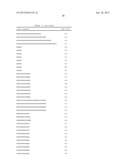 COMPOSITIONS COMPRISING NATRIURETIC PEPTIDES AND METHODS OF USE THEREOF diagram and image