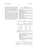 COMPOSITIONS COMPRISING NATRIURETIC PEPTIDES AND METHODS OF USE THEREOF diagram and image