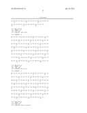 COMPOSITIONS COMPRISING NATRIURETIC PEPTIDES AND METHODS OF USE THEREOF diagram and image