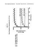 COMPOSITIONS COMPRISING NATRIURETIC PEPTIDES AND METHODS OF USE THEREOF diagram and image