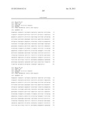 COMPOSITIONS COMPRISING NATRIURETIC PEPTIDES AND METHODS OF USE THEREOF diagram and image