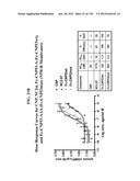 COMPOSITIONS COMPRISING NATRIURETIC PEPTIDES AND METHODS OF USE THEREOF diagram and image