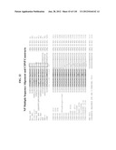 COMPOSITIONS COMPRISING NATRIURETIC PEPTIDES AND METHODS OF USE THEREOF diagram and image